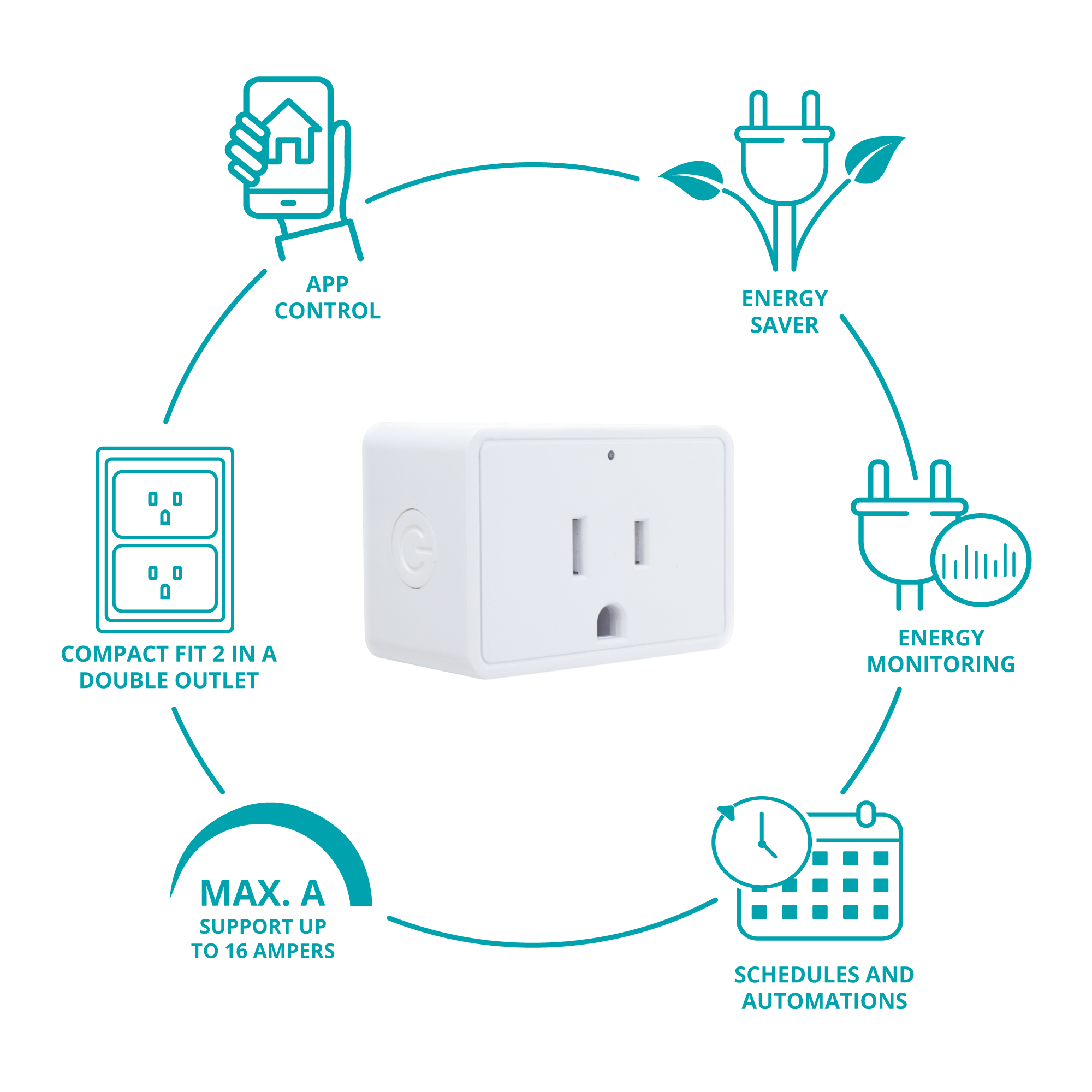 Enchufe Inteligente WiFi Omnia